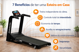Teste Zafarie